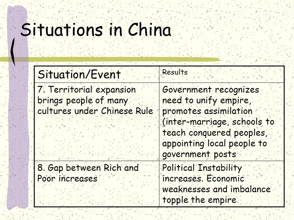 Han Emperors In China 7 3 Guided Reading Ppt Download