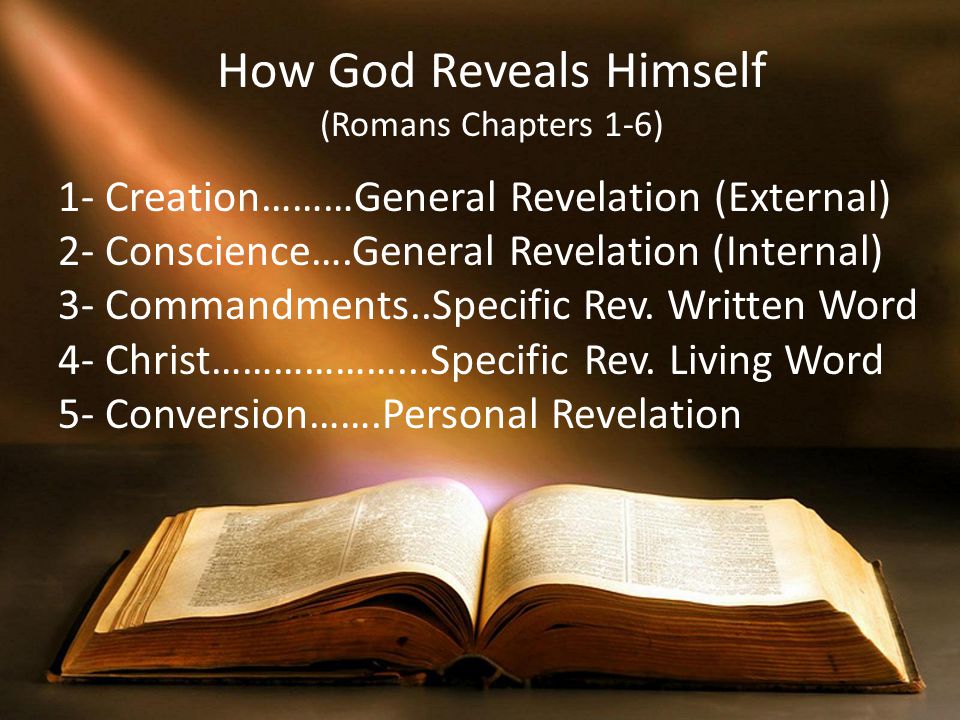 How God Reveals Himself