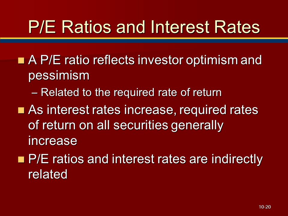 P/E Ratios and Interest Rates