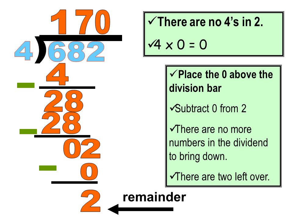 ) There are no 4’s in 2. 4 x 0 = 0 remainder