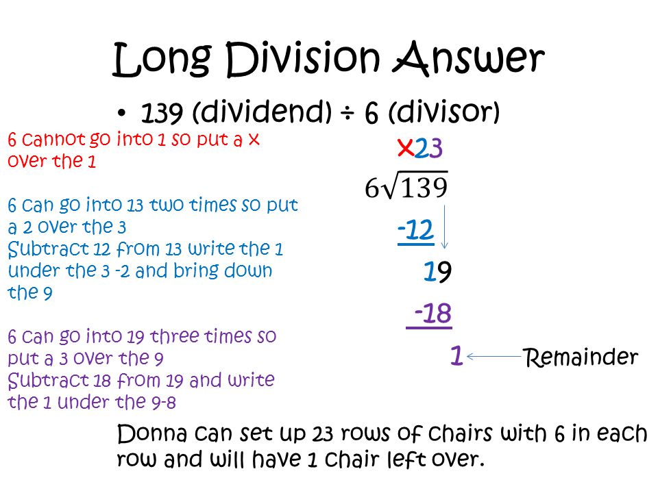 Long Division Answer 139 (dividend) ÷ 6 (divisor) x