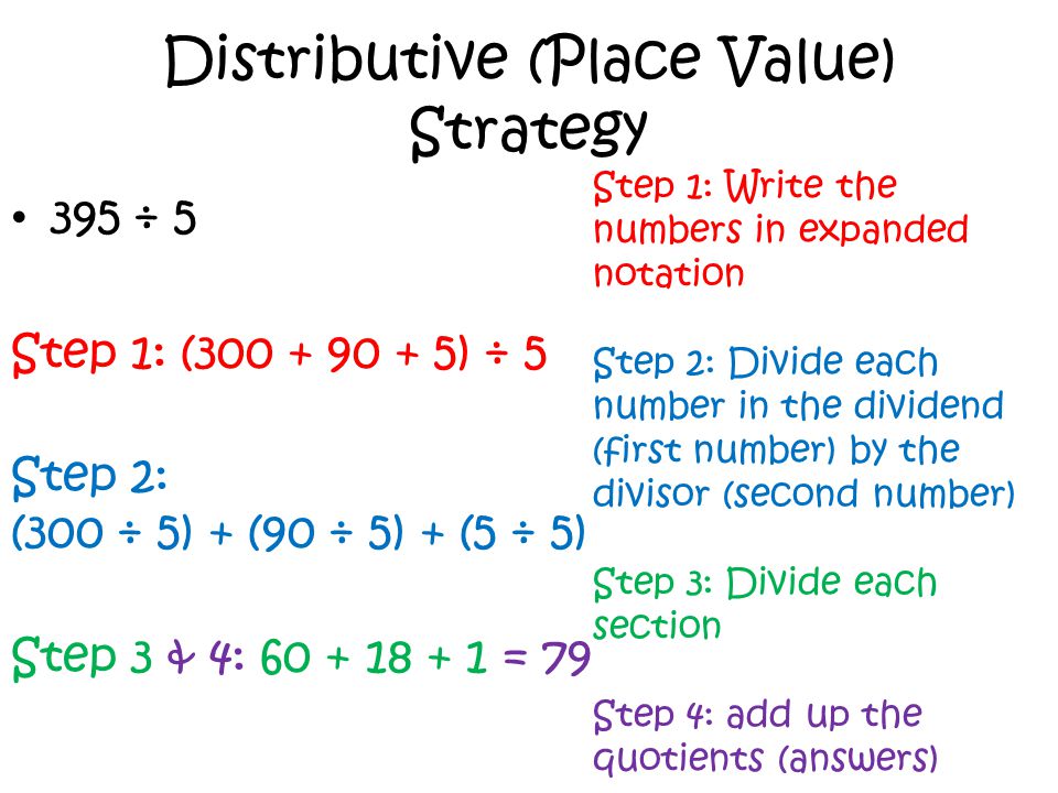 Distributive (Place Value) Strategy