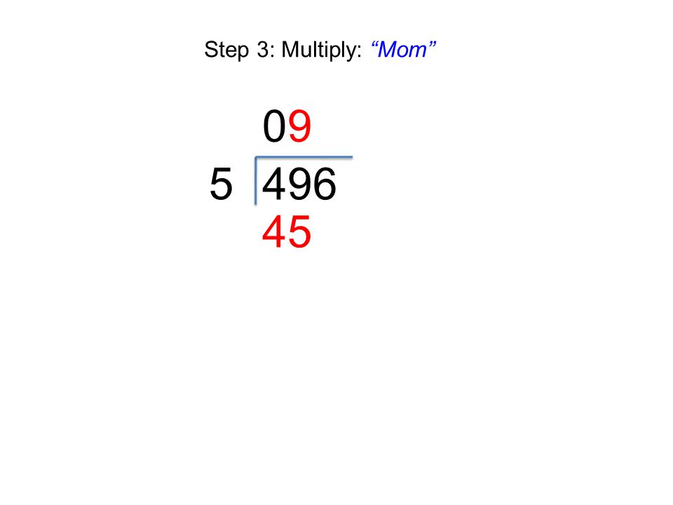 Step 3: Multiply: Mom