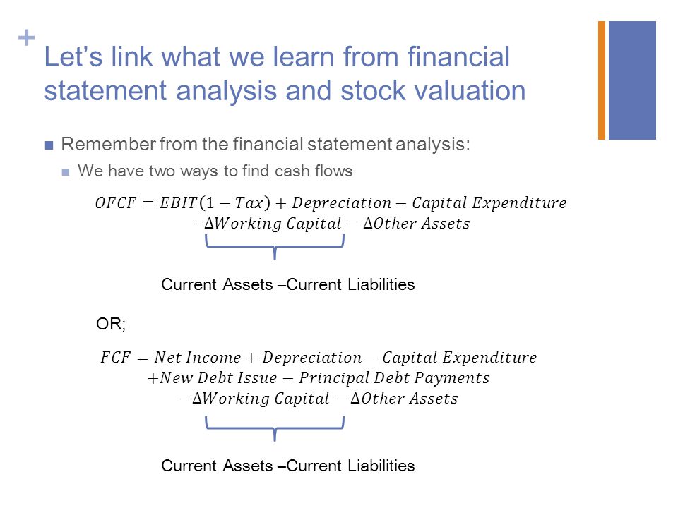 Let’s link what we learn from financial statement analysis and stock valuation