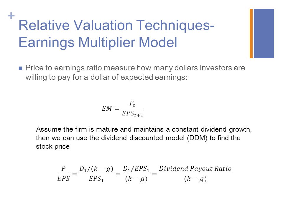 Relative Valuation Techniques- Earnings Multiplier Model