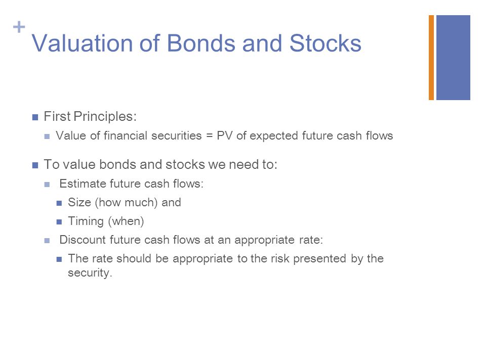 Valuation of Bonds and Stocks