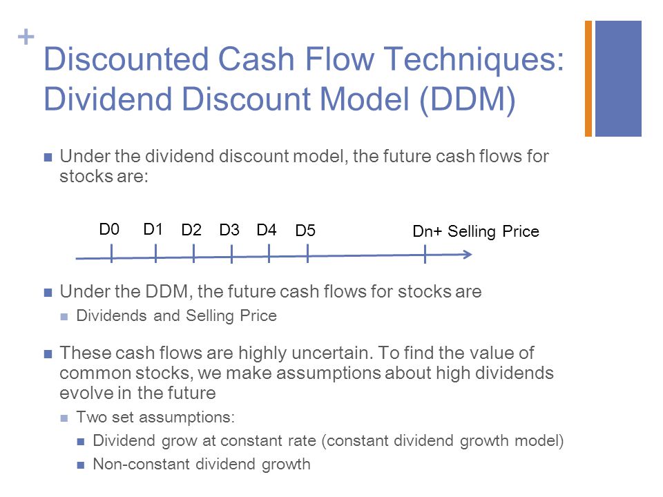 Discounted Cash Flow Techniques: Dividend Discount Model (DDM)