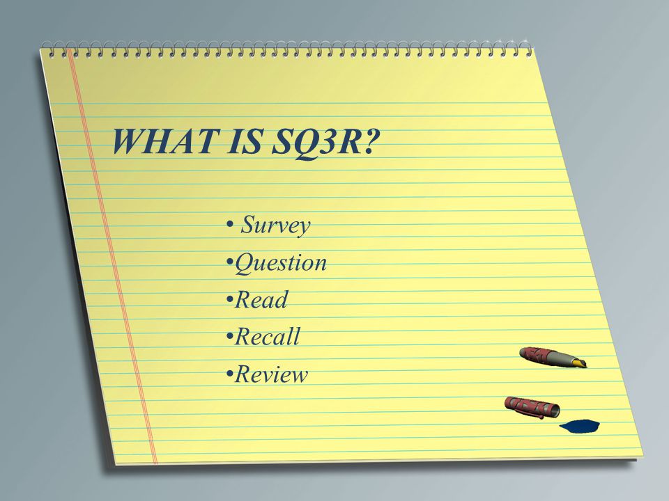 What is SQ3R Survey Question Read Recall Review