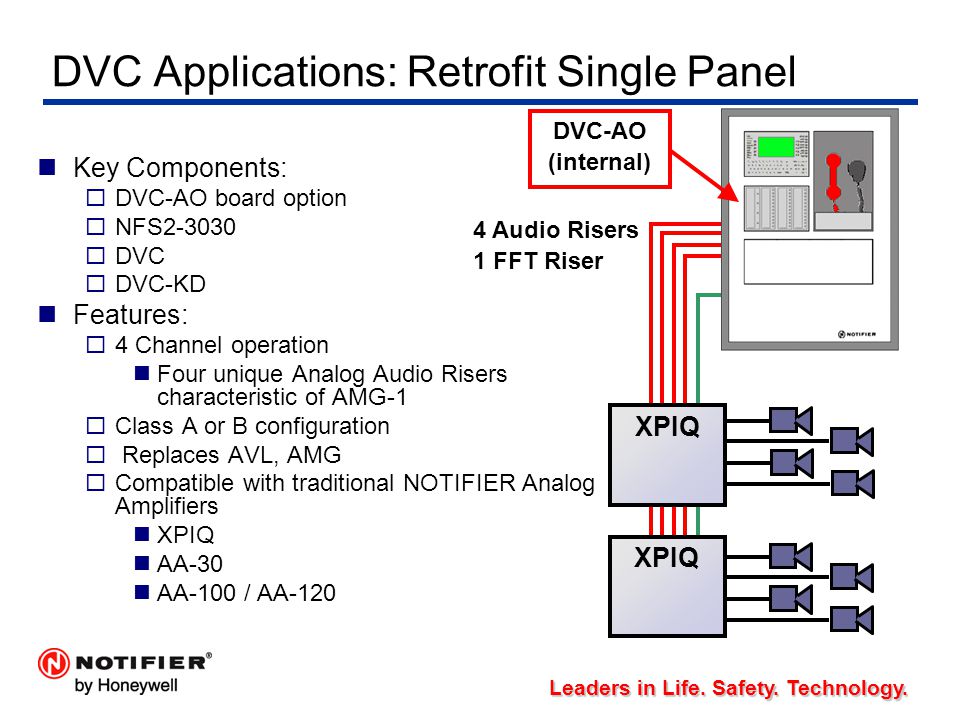 Notifier Dvc Wiring Diagram Wiring Diagram