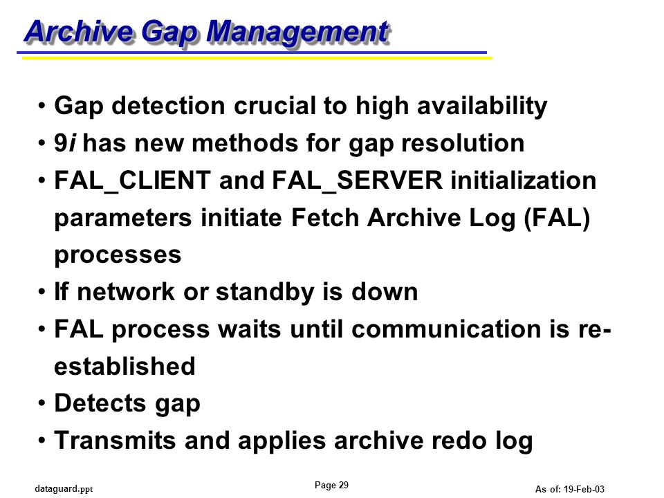 Archive Gap Management