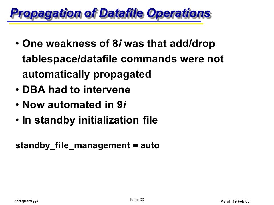 Propagation of Datafile Operations