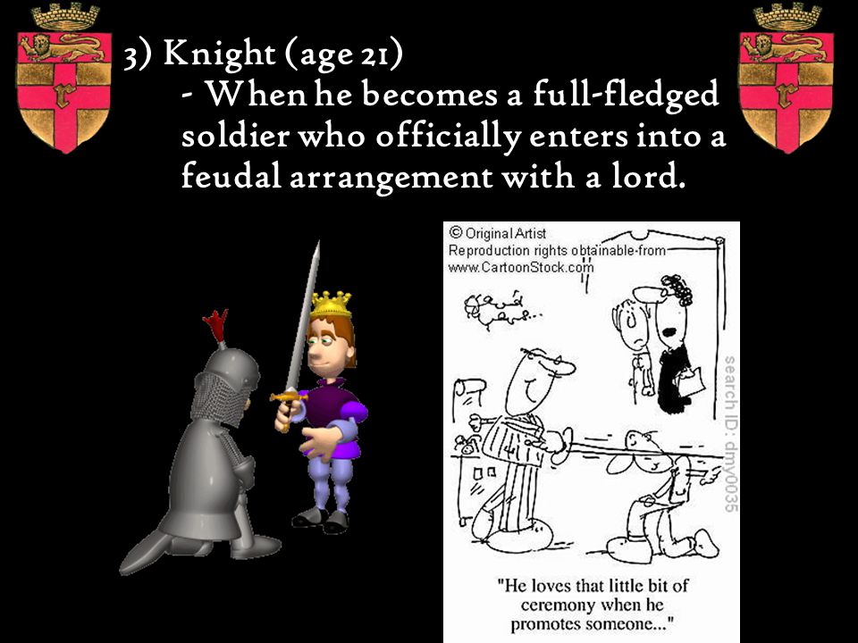 3) Knight (age 21) - When he becomes a full-fledged soldier who officially enters into a feudal arrangement with a lord.
