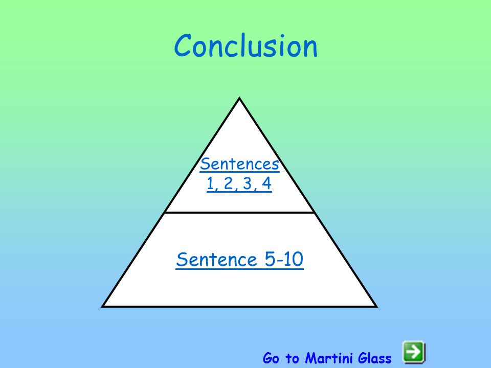 Conclusion Sentences 1, 2, 3, 4 Sentence 5-10 Go to Martini Glass