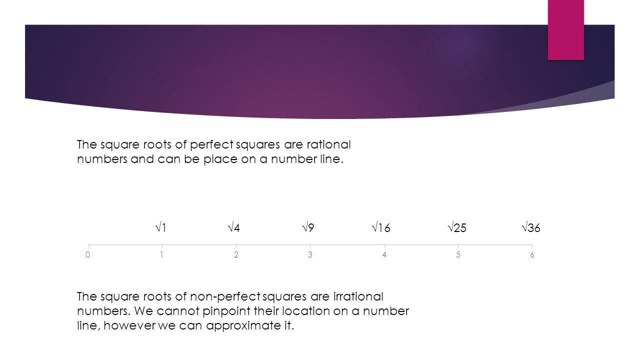 The square roots of perfect squares are rational numbers and can be place on a number line.