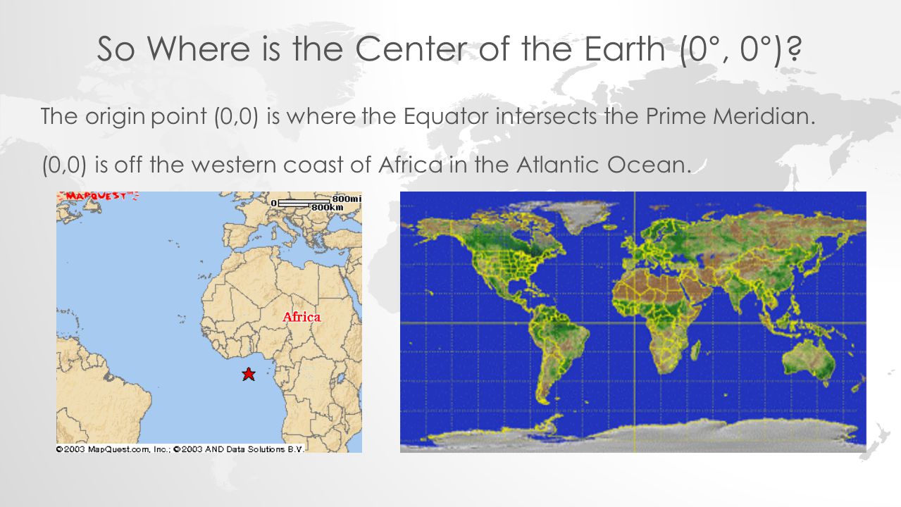 So Where is the Center of the Earth (0°, 0°)