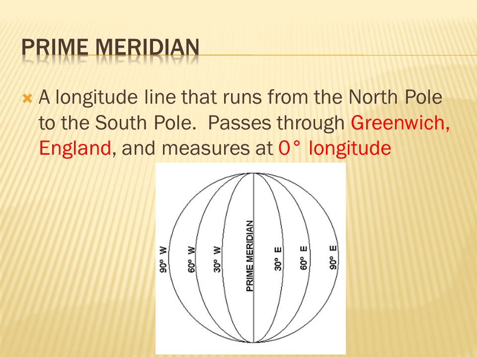 Prime meridian A longitude line that runs from the North Pole to the South Pole.