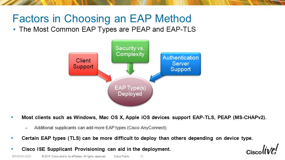 Usar o Cisco IOS WGB com autenticação EAP-TLS em um CUWN - Cisco