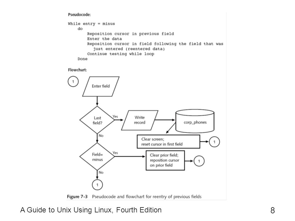 guide to unix using linux fourth edition chapter 7 solutions