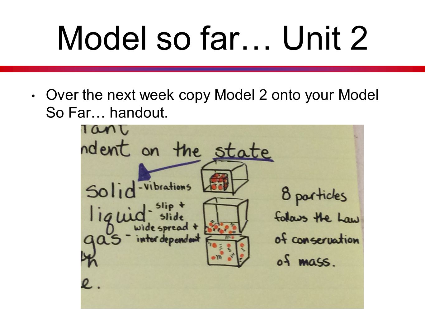 Model so far… Unit 2 Over the next week copy Model 2 onto your Model So Far… handout.