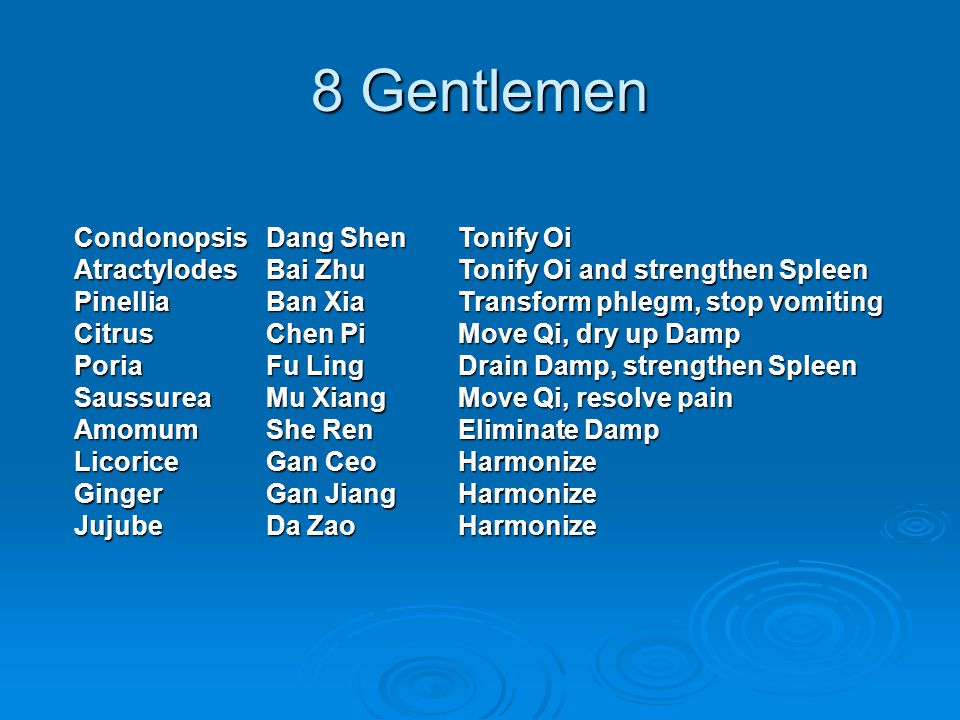 8 Gentlemen Condonopsis Dang Shen Tonify Oi