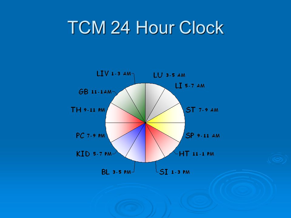 TCM 24 Hour Clock