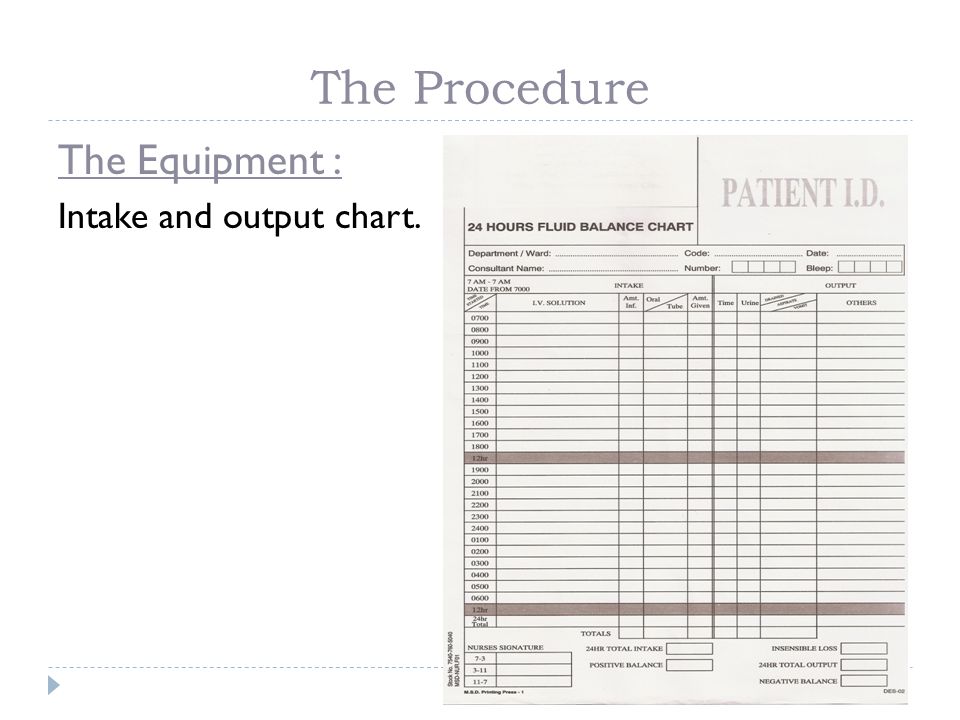 Intake And Output Chart - Ponasa