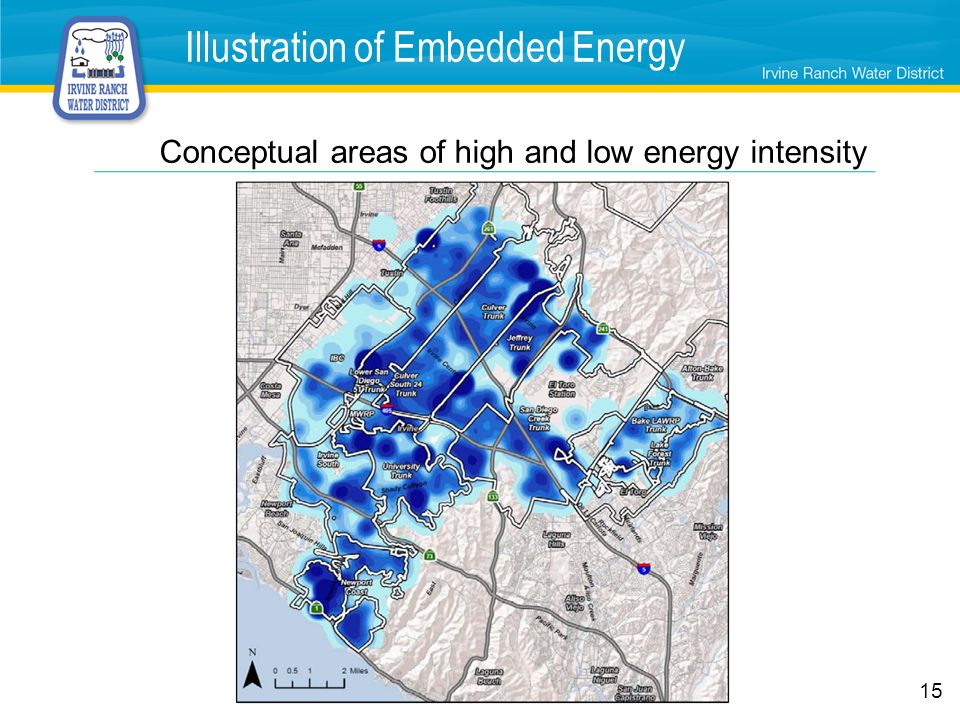 Illustration of Embedded Energy