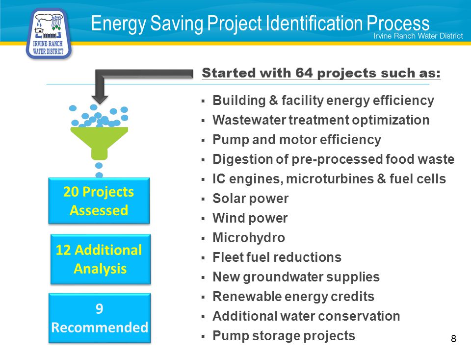 Energy Saving Project Identification Process