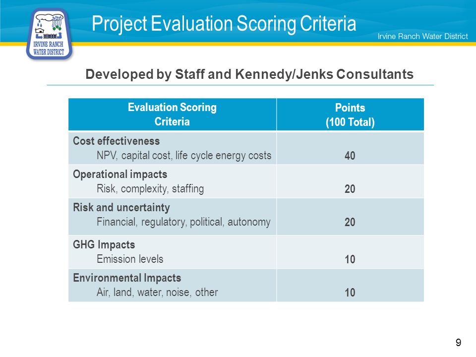Project Evaluation Scoring Criteria