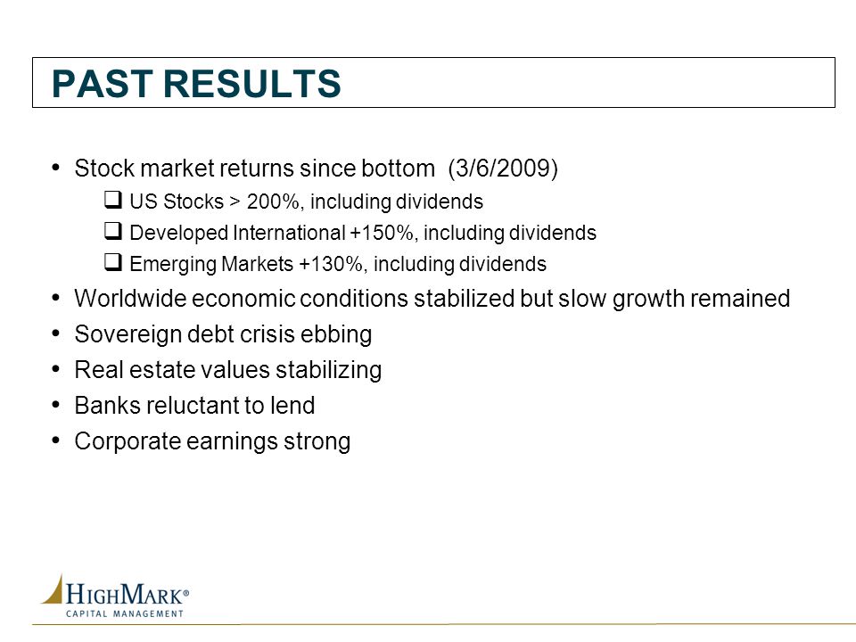 PAST RESULTS Stock market returns since bottom (3/6/2009)
