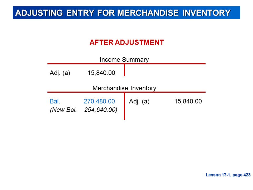 ADJUSTING ENTRY FOR MERCHANDISE INVENTORY