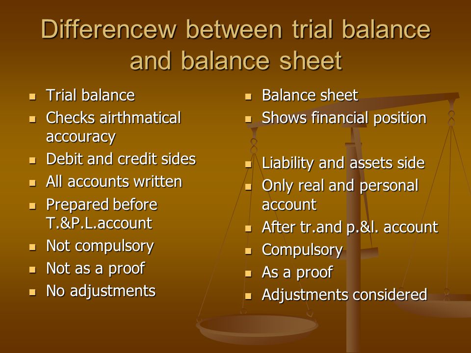 Final accounts with adjustment - ppt video online download