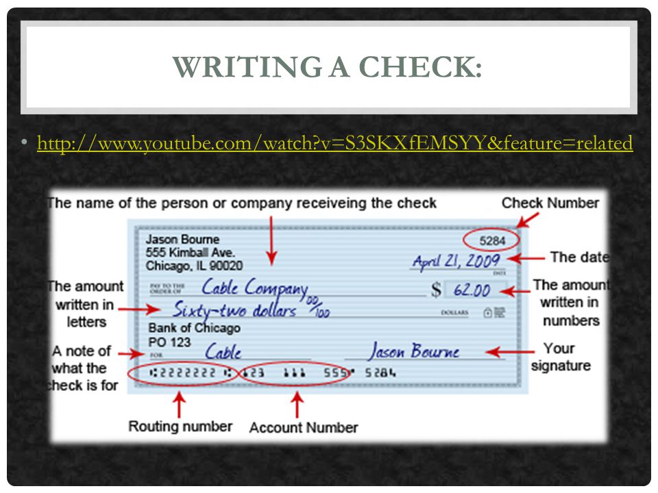 Writing a check:   v=S3SKXfEMSYY&feature=related