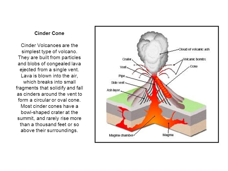 Volcanoes Animation of a volcano. - ppt video online download