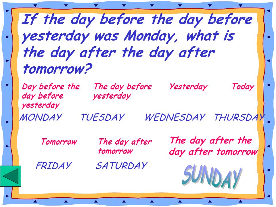 The day before two days after the day before tomorrow is Saturday