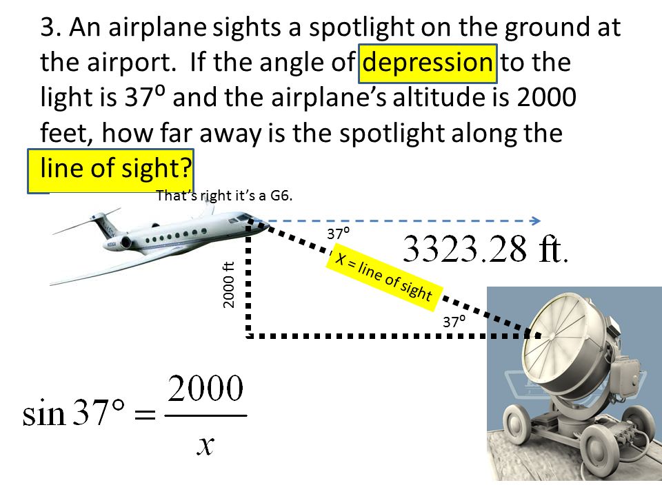 3. An airplane sights a spotlight on the ground at the airport