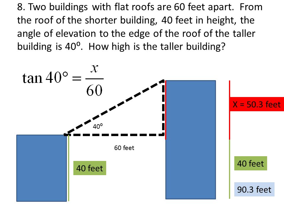 8. Two buildings with flat roofs are 60 feet apart