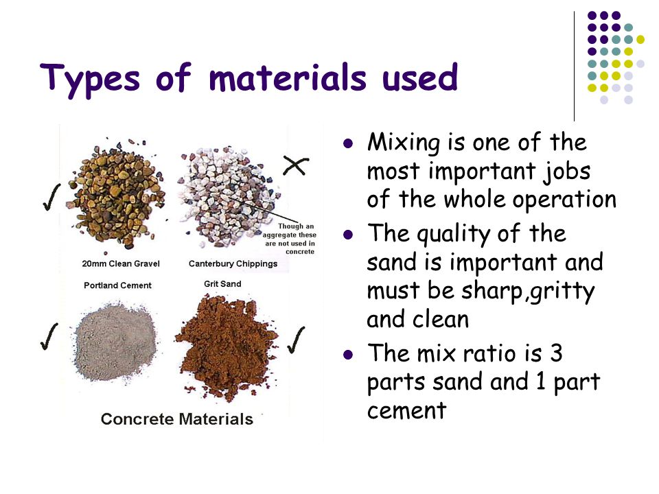 So used перевод. Used materials