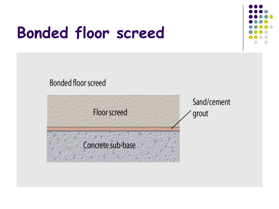 Floor Screeding Lesson No Ppt Video Online Download