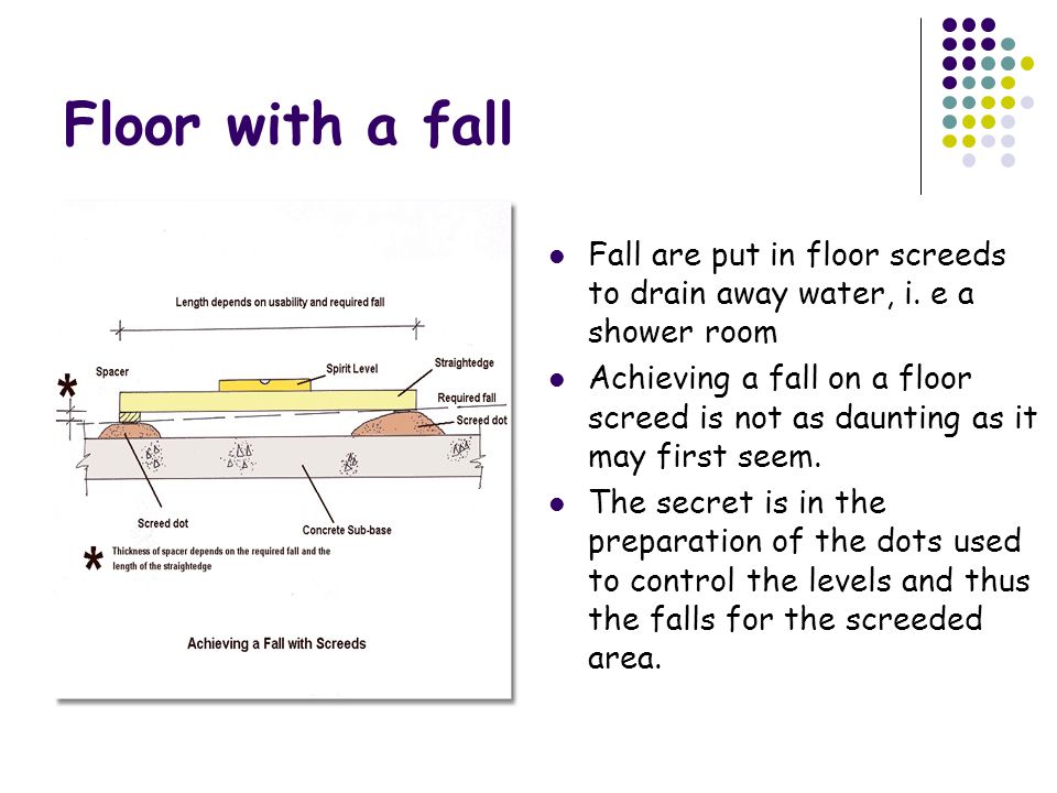 Floor Screeding Lesson No Ppt Video Online Download