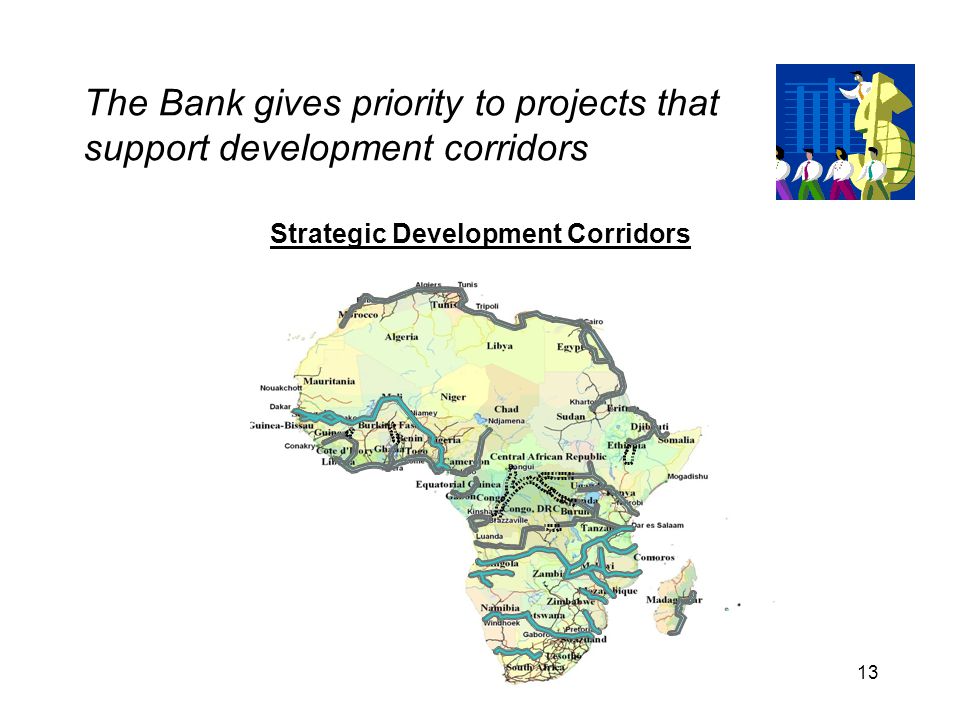 The Bank gives priority to projects that support development corridors