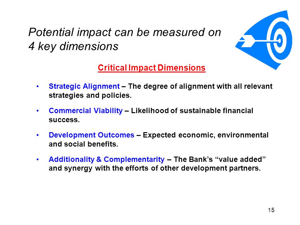 Potential impact can be measured on 4 key dimensions