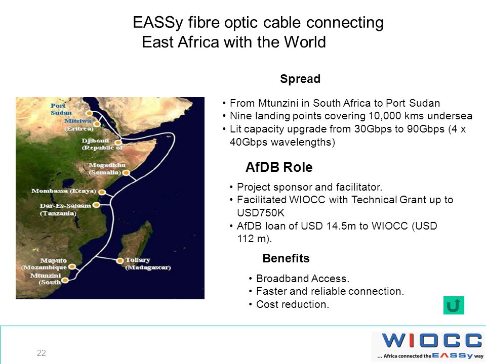 EASSy fibre optic cable connecting East Africa with the World