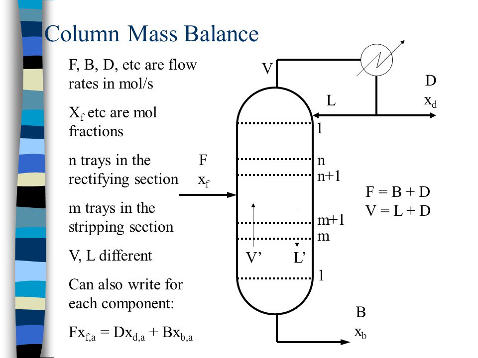 School Of Electrical Engineering Ppt Video Online Download