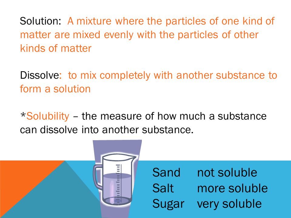 Sand Salt Sugar not soluble more soluble very soluble