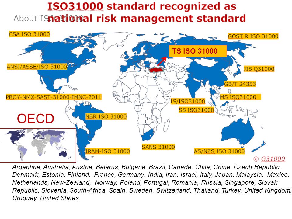 About ISO TS ISO OECD.