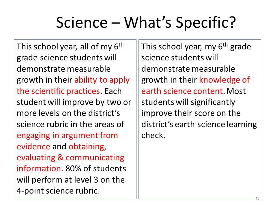 Science – What’s Specific