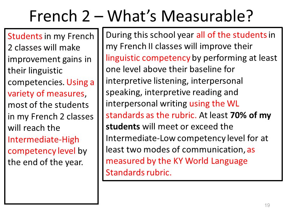 French 2 – What’s Measurable