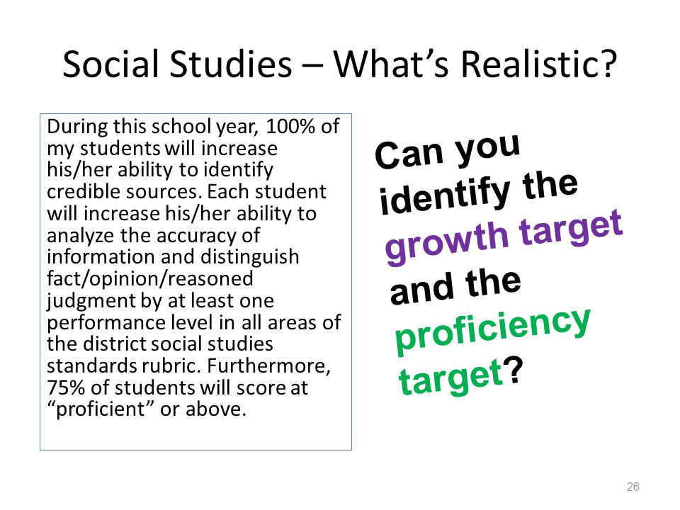 Social Studies – What’s Realistic