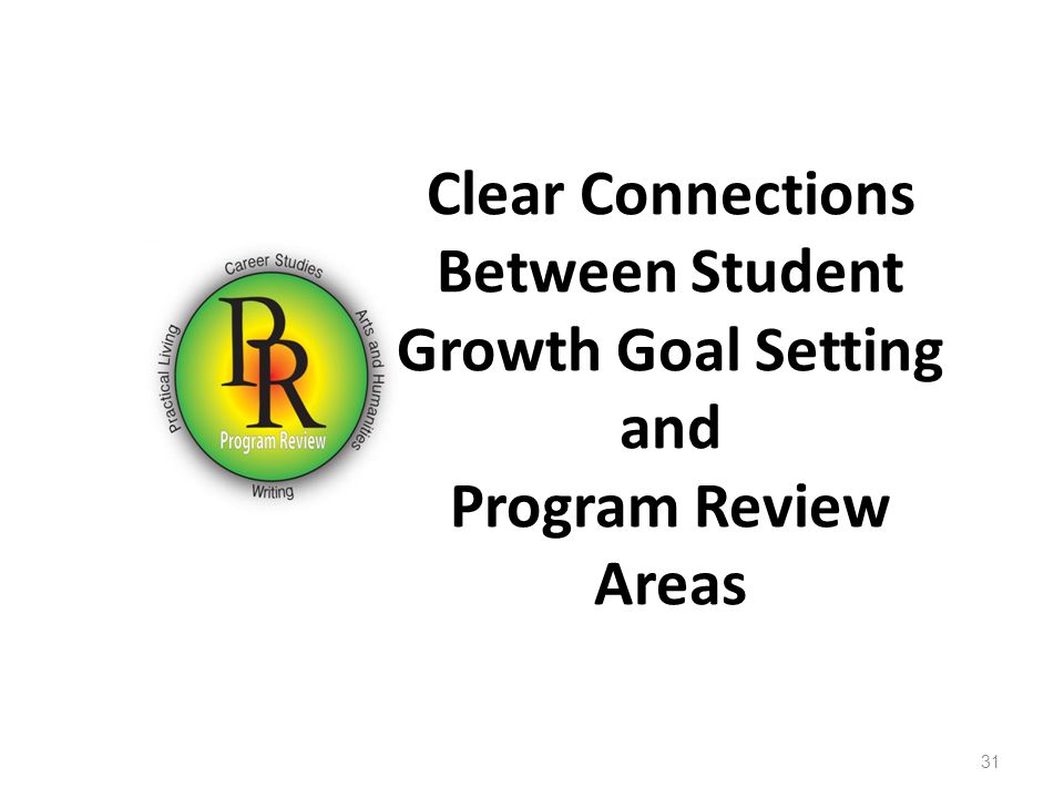 Between Student Growth Goal Setting and